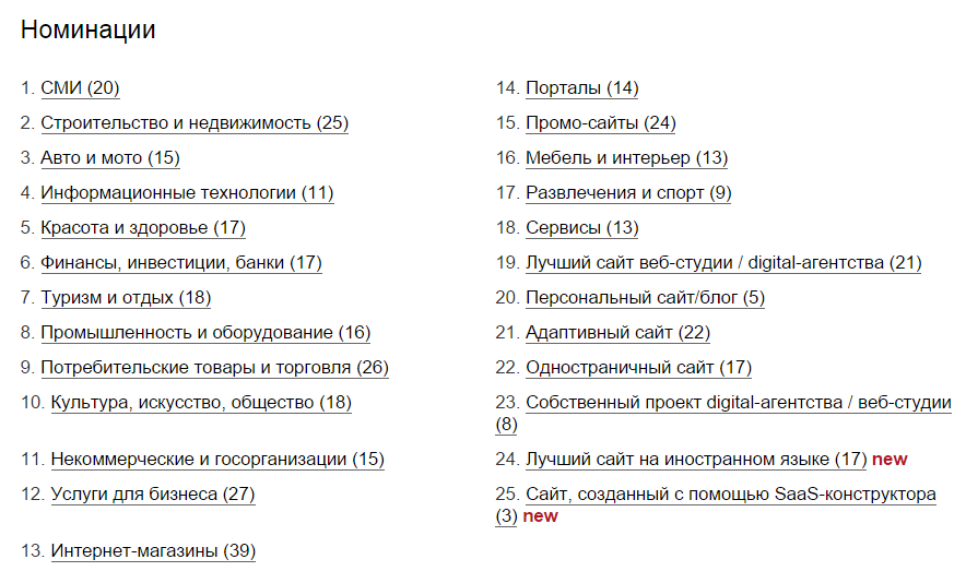 номинации конкурса Рейтинг Рунета